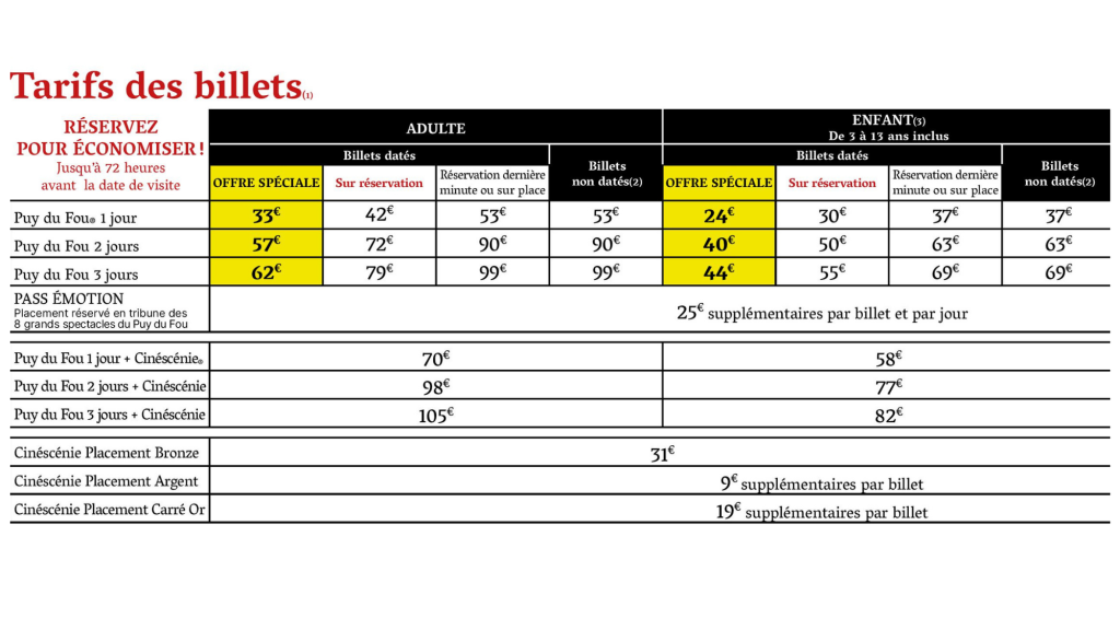 Tarifs Puy du Fou 2023